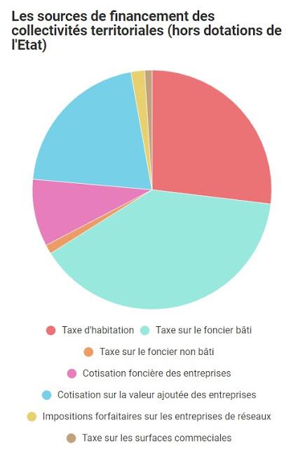MACRON TENTE DE RÉCHAUFFER LE CLIMAT POUR EVITER LA MONTÉE DES MAIRES MACRON TENTE DE RÉCHAUFFER LE CLIMAT POUR EVITER LA MONTÉE DES MAIRES