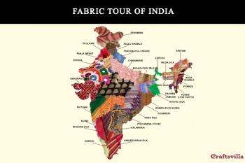 India,map,textiles