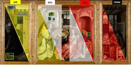 Merode Elements Animaux Fleurs