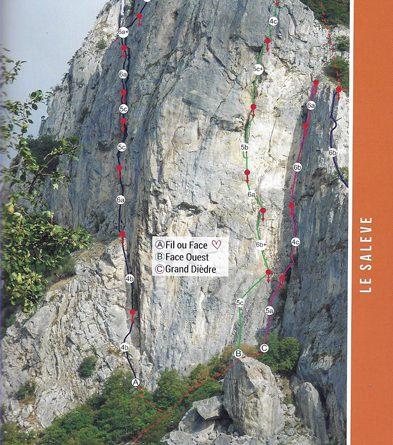 Avis topo: “Escalades autour d’Annecy” Topo escalade autour Annecy