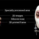 face id trompe masque 150x150 - iPhone X : Face ID peut être trompé à l'aide d'un masque personnalisé