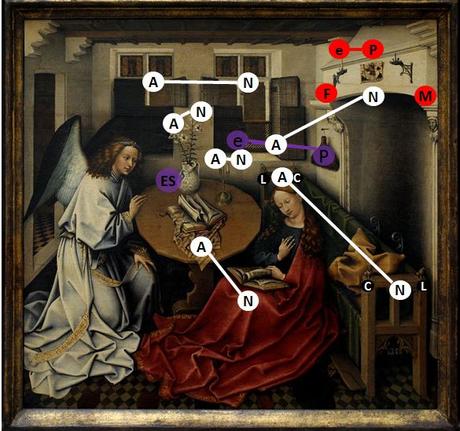 4.3 Premiers instants du Nouveau Testament Bruxelles-AT NT 2