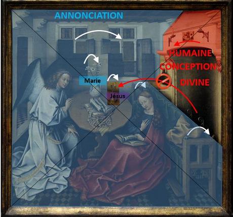 4.3 Premiers instants du Nouveau Testament Bruxelles-AT NT 3