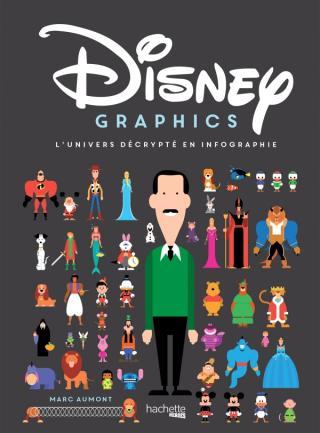 Disney graphics