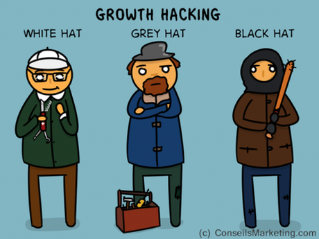 Qu’est ce que le Growth Hacking et comment appliquer le système AARRR ? Qu’est ce que le Growth Hacking et comment appliquer le système AARRR ?