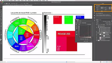 Le tuto gratuit du mardi : Saturation & Luminosité dans photoshop