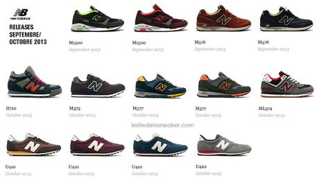 New Balance Made in US / Made in UK, des sneakers haut de gamme New Balance Made in UK:US modèles