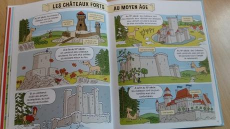 La collection Bulles d’histoire (Belin Jeunesse) La collection Bulles d’histoire (Belin Jeunesse)