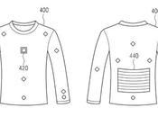 Samsung brevet pour vêtements connectés