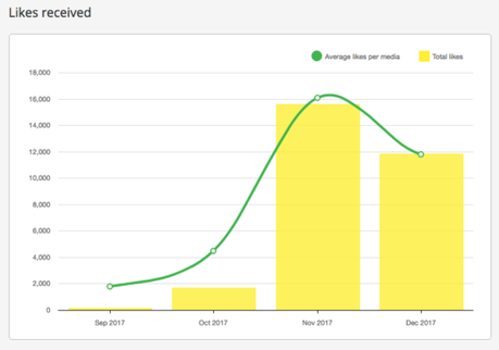 Ne cherchez plus ! Le meilleur job du monde est à Cancún avec un poste de CEO (Cancun Experience Officer)