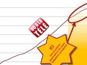 Dépense publique France vers l’infini au-delà