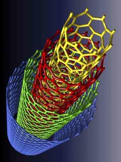 La tenségrité: fullerènes et nanotubes