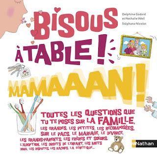 Ouille ! Ouille ! Ouille ! / Bisous À table ! Mamaaan ! Ouille ! Ouille ! Ouille ! / Bisous À table ! Mamaaan !