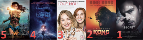 [Cinéma] Bilan 2017 : Flops & Déceptions