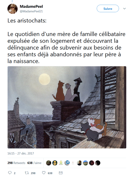 Disney sous un autre angle