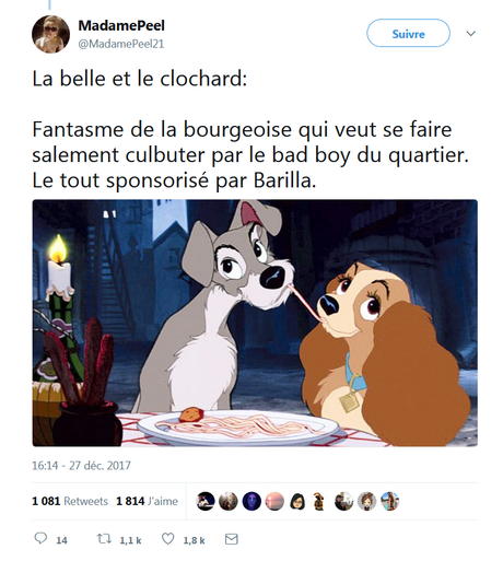 Disney sous un autre angle