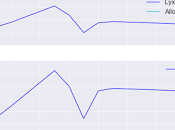 Portefeuille samedi décembre 2017