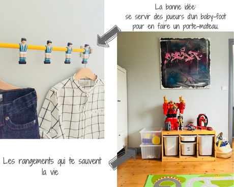 rangement jouets chambre