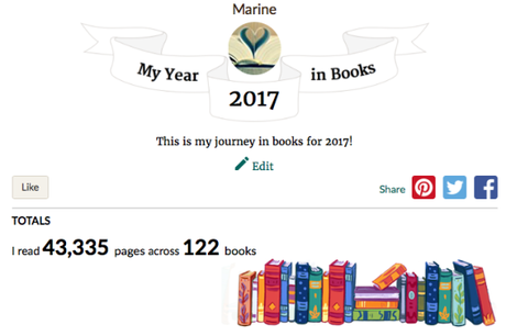 2017 : c’est l’heure du bilan !