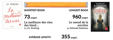 2017 : c’est l’heure du bilan !