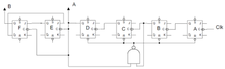 Compteurs - exercices corrigés TP bascule JK