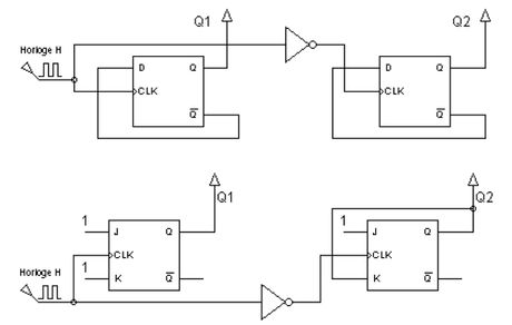 Bascules JK exercices corrigés exos-correction
