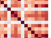 Portefeuille mercredi janvier 2018