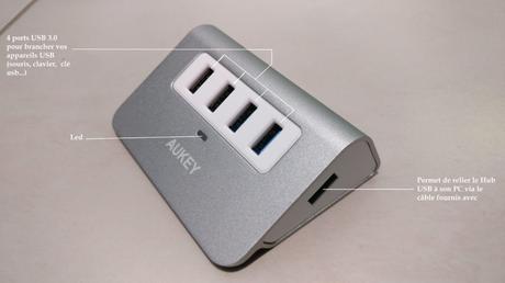 Test : Hub USB 4 ports de chez AUKEY Test : Hub USB 4 ports de chez AUKEY