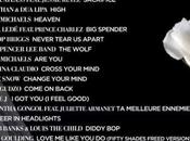 Découvrez titres bande Originale Fifty Shades Freed belle surprise....