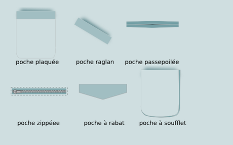 Bilan 2017 : le top 10 des patrons et des techniques Bilan 2017 : le top 10 des patrons et des techniques