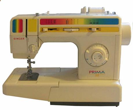 Bilan 2017 : le top 10 des patrons et des techniques Bilan 2017 : le top 10 des patrons et des techniques