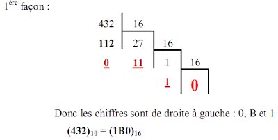 Corrigé Examen Architecture des ordinateurs
