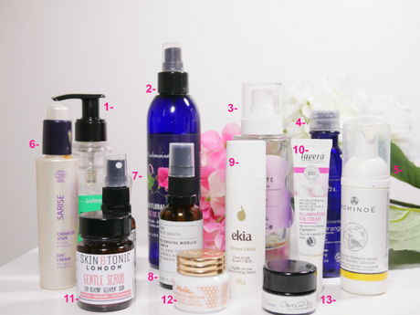 Produits terminés #15 : Je rachète ou pas? Produits terminés #15 : Je rachète ou pas?