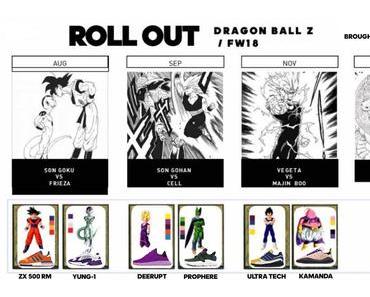 Voici à quoi pourrait ressembler la collection entre Dragon Ball Z et adidas