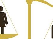 inégalités s'amplifient minent société