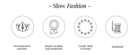Adopter la slow-fashion pour une mode responsable