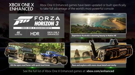 forza 3 optimisé xbox one x