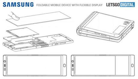 GALAXY X : DECOUVERTE D’UN NOUVEAU BREVET SUPER INTÉRESSANT.