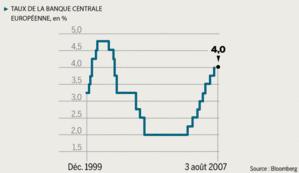 Et un tour de vis supplémentaire...