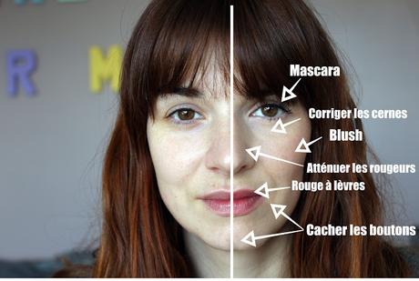 The Power of Natural Makeup