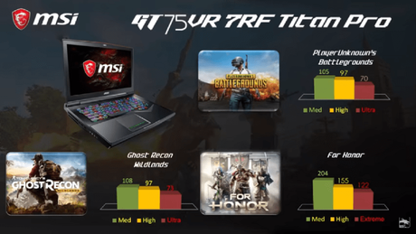 MSI GT75VR Titan Pro 1