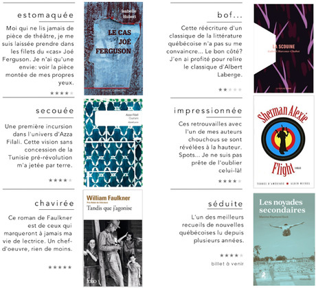 Bilan mensuel · Janvier 2018