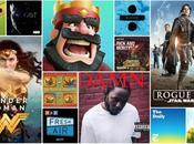 Apple publie “Best 2017