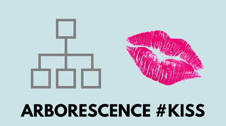 Créer une arborescence en mode #KISS