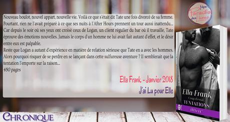 Tentations #1 – Coup d’essai – Ella Frank