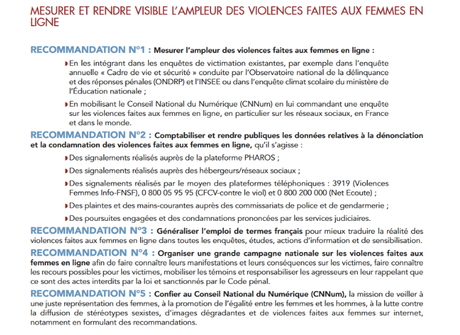 #stopcybersexisme = #stopcyberfascisme #antifa #stopcybersexisme = #stopcyberfascisme #antifa