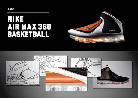 Un retour possible de la Nike Air Max 360 en 2018