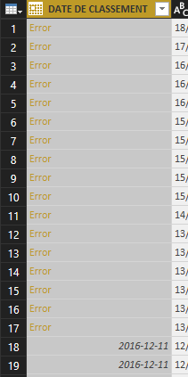 Power BI Dates