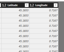 Latitude et longitude