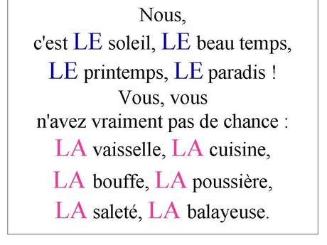 Divers - Le genre Grammatical